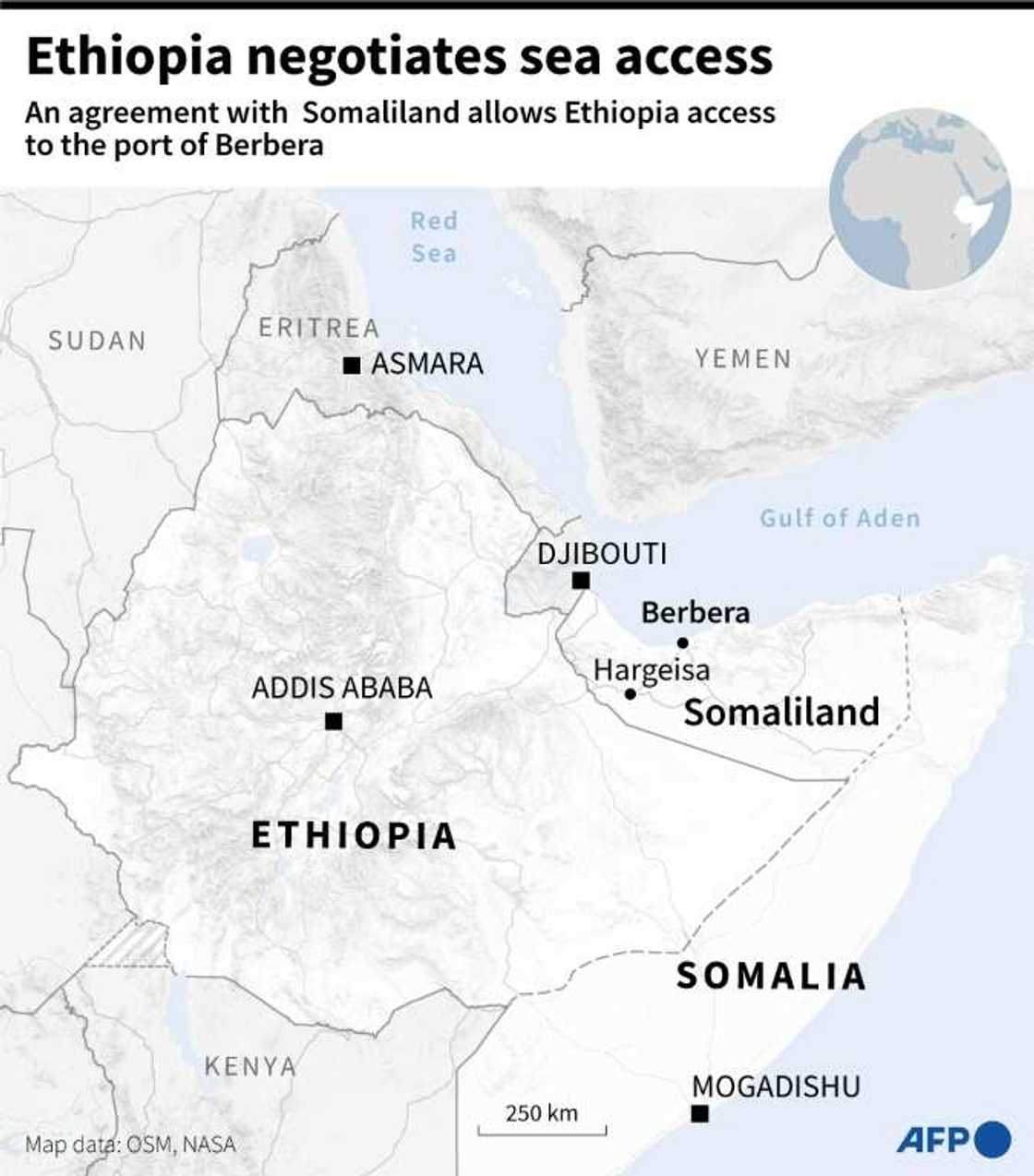 Ethiopia negotiates sea access