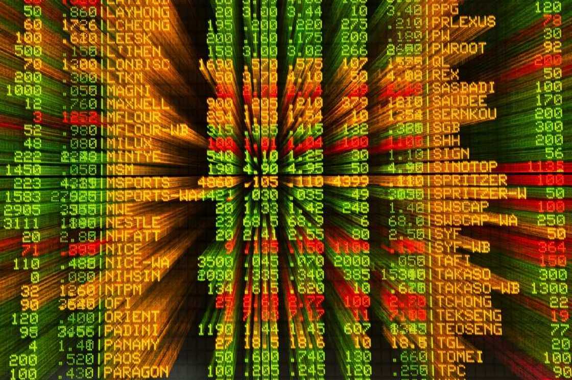 Investors are jockeying for positions ahead of the crucial US jobs data later in the day