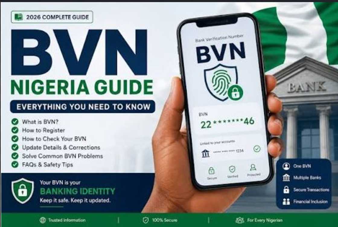BVN Nigeria guide BVN Nigeria guide