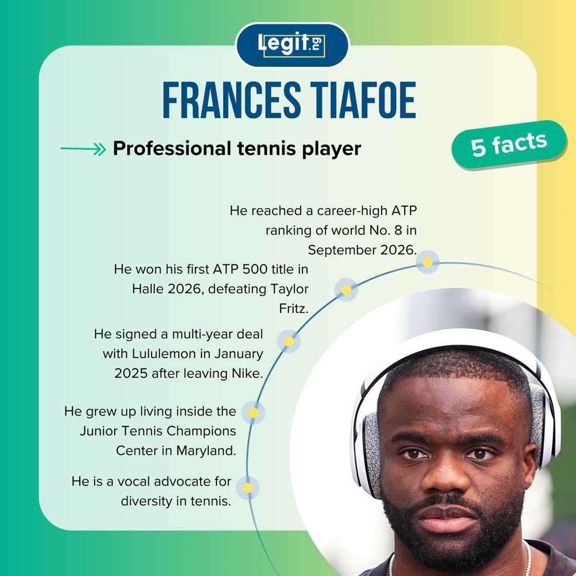 Frances Tiafoe's facts