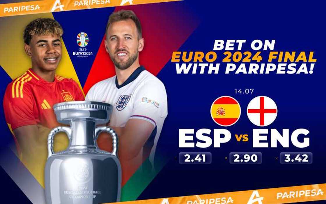 UEFA Euro 2024 Final Betting Preview: Spain vs England