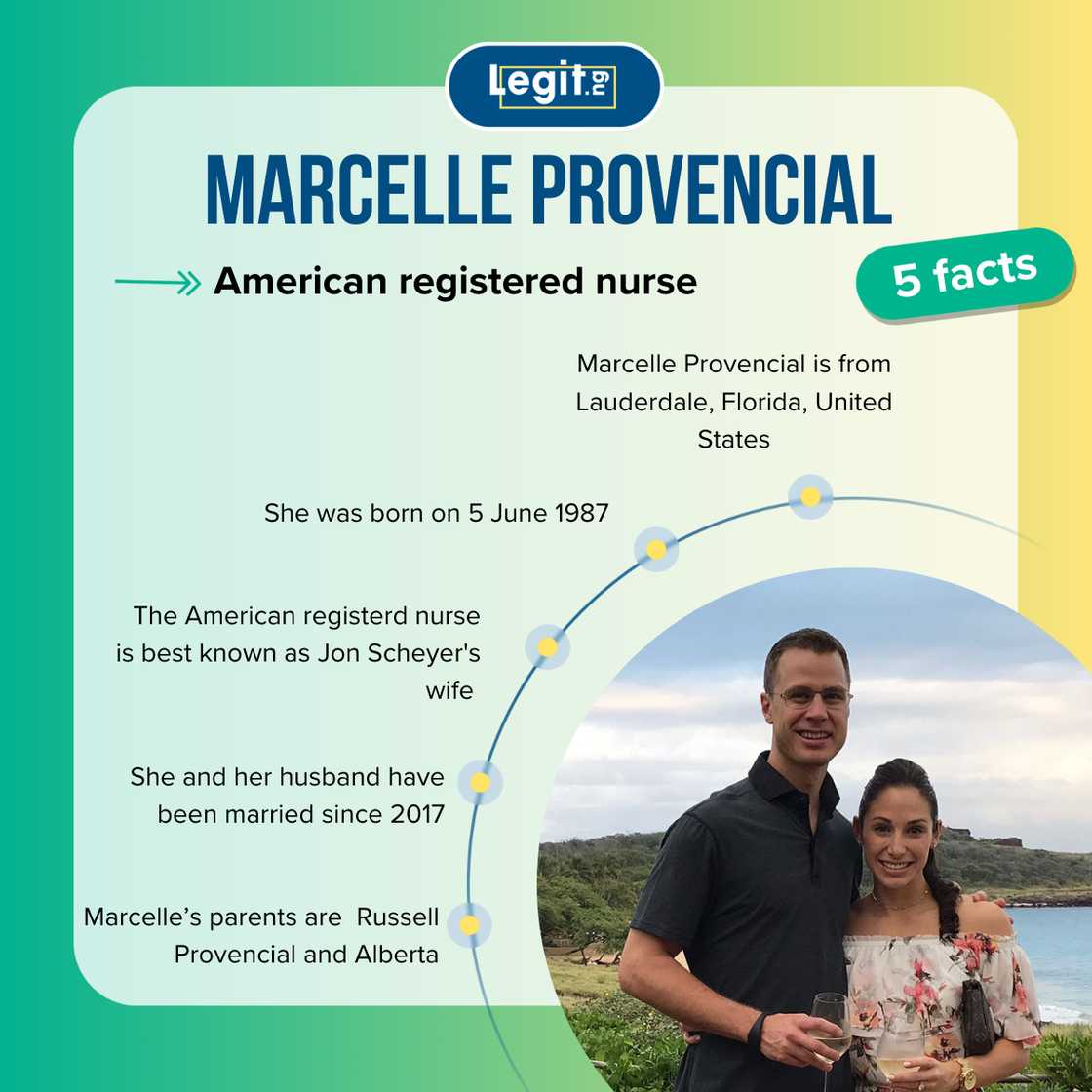 Fast five facts about Marcelle Provencial.