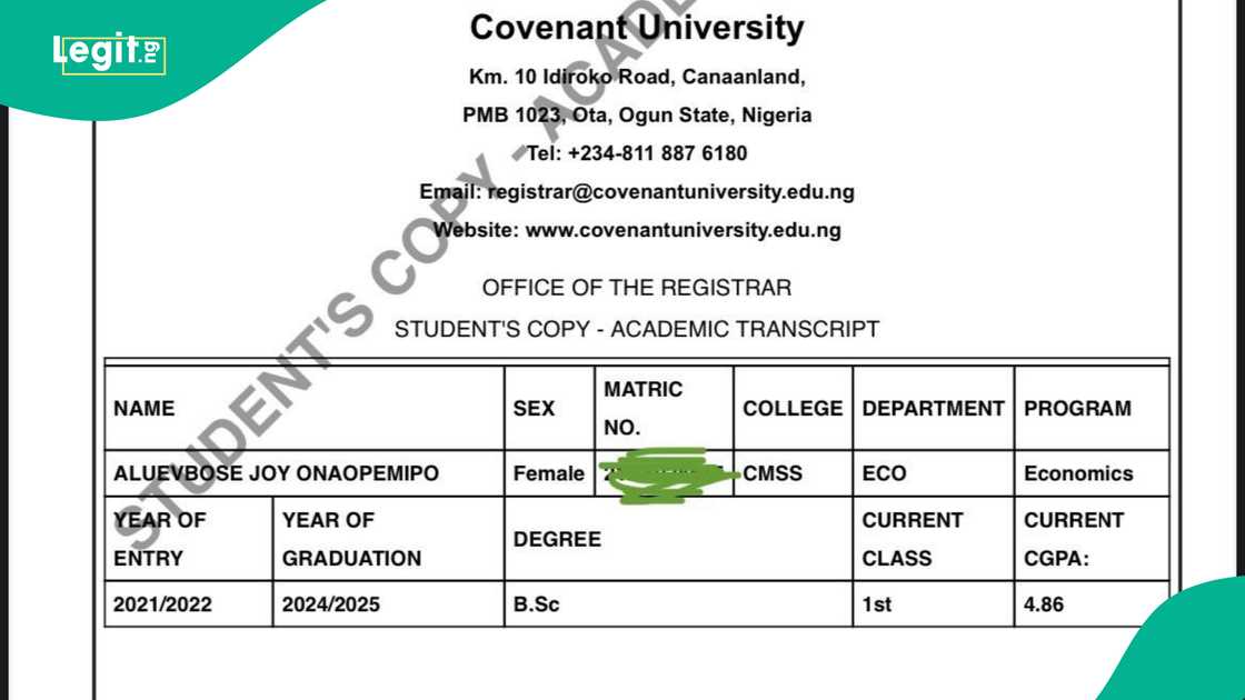 Lady sponsored by David Oyedepo Foundation signs out of Covenant University with first-class in economics