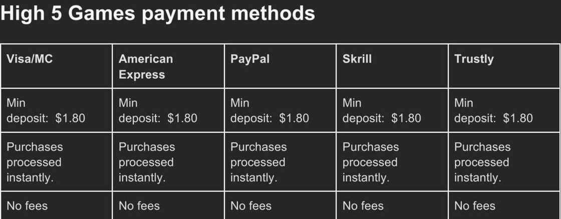 High 5 Games High 5 Games