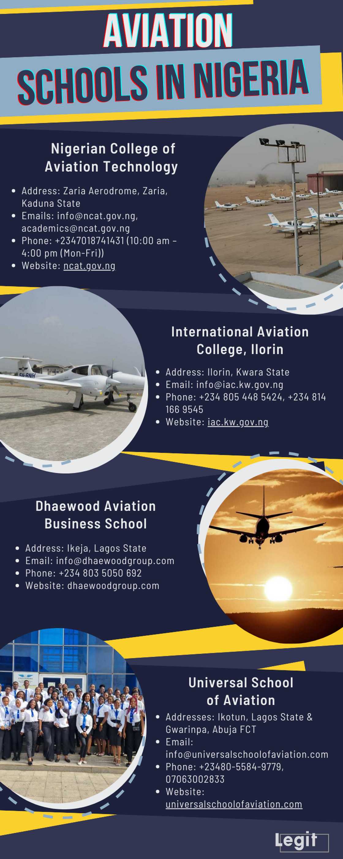 Aviation schools in Nigeria and their fees