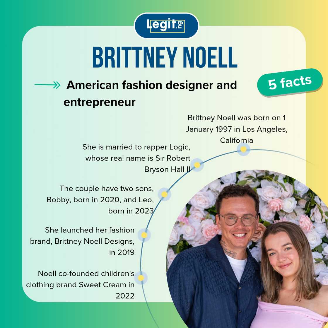 Five fact about Brittney Noell. Five fact about Brittney Noell.