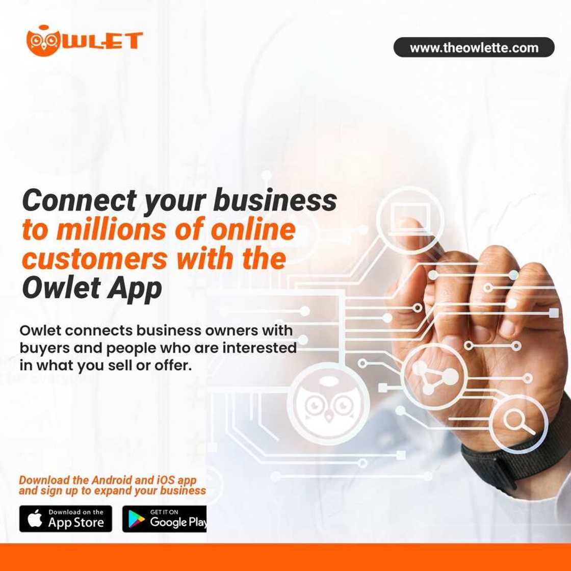 The Owlet: Efficient and Cheapest Way to Sell Your Product Online The Owlet: Efficient and Cheapest Way to Sell Your Product Online