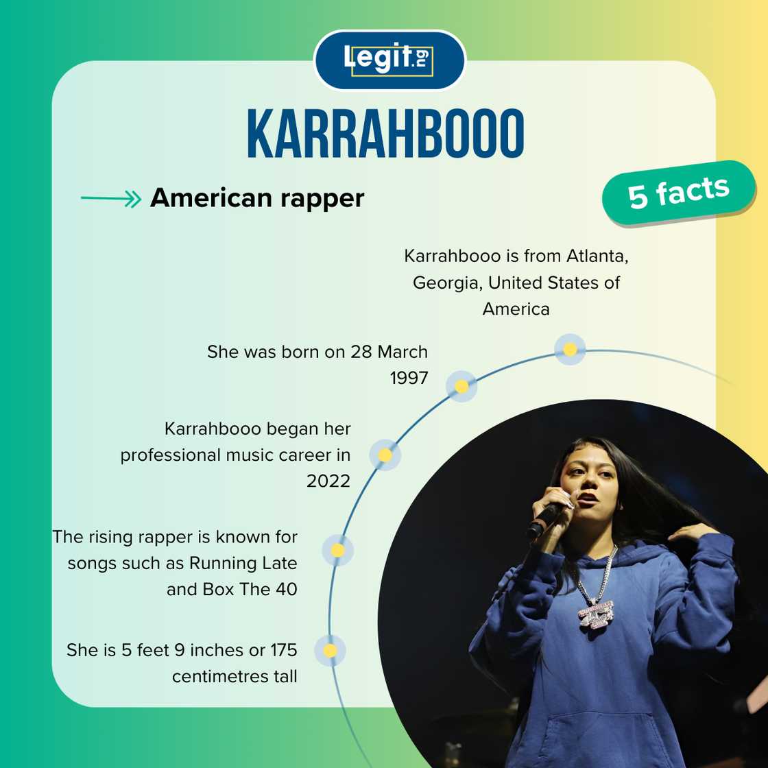Facts about Karrahbooo. Facts about Karrahbooo.