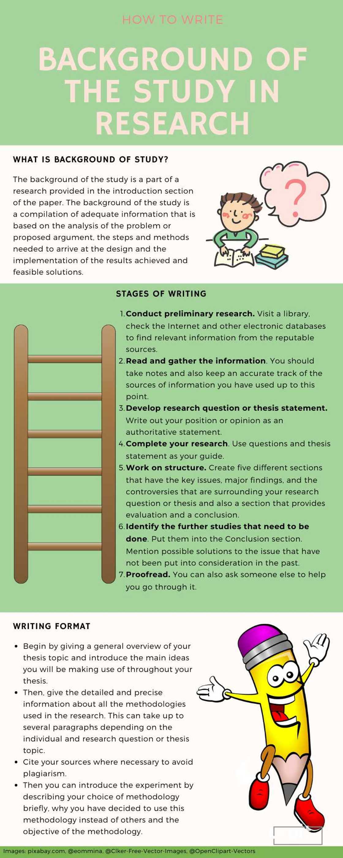 Background of the study Background of the study