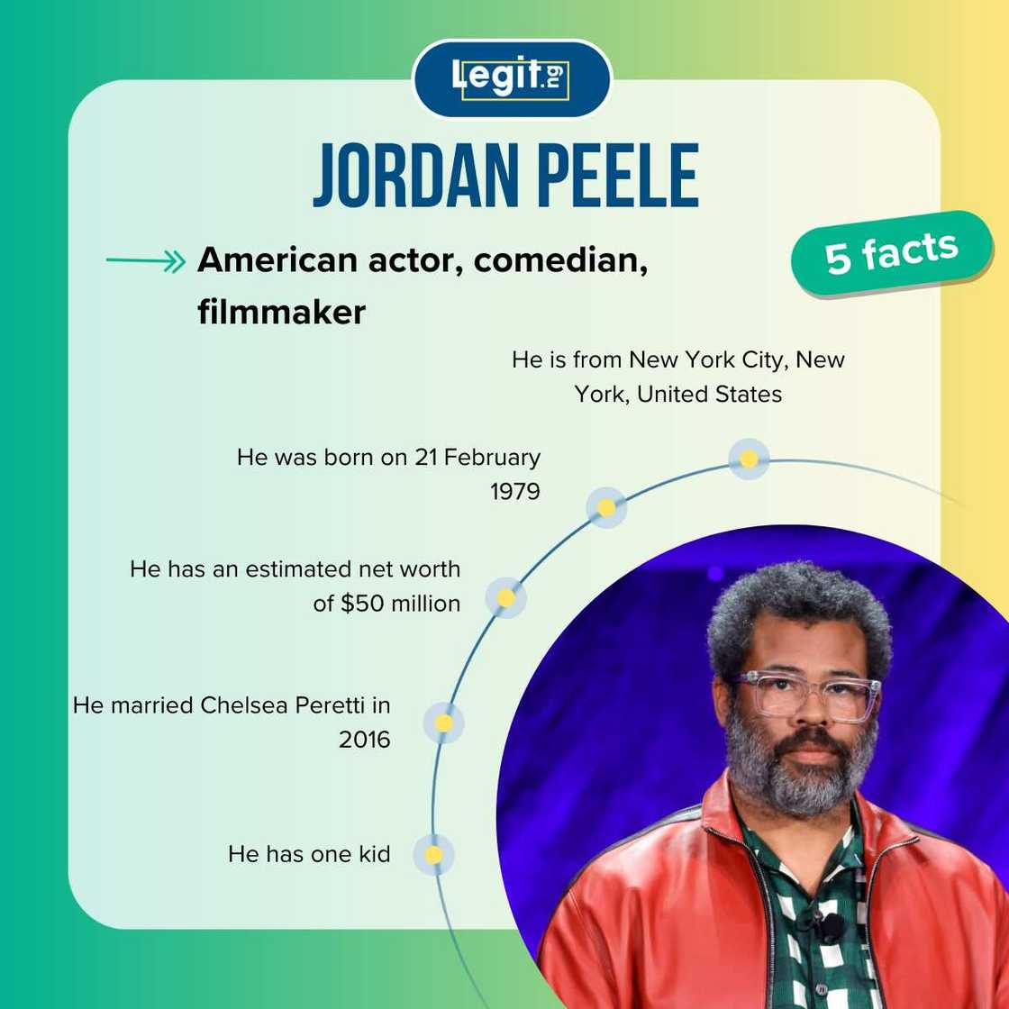 Facts about Jordan Peele Facts about Jordan Peele