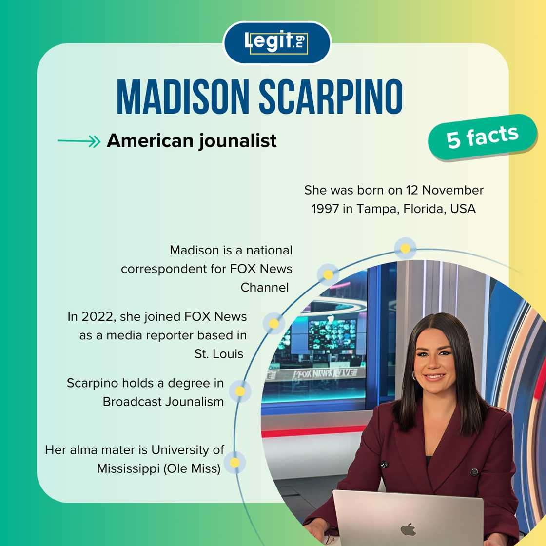 Quick facts about Madison Scarpino Quick facts about Madison Scarpino