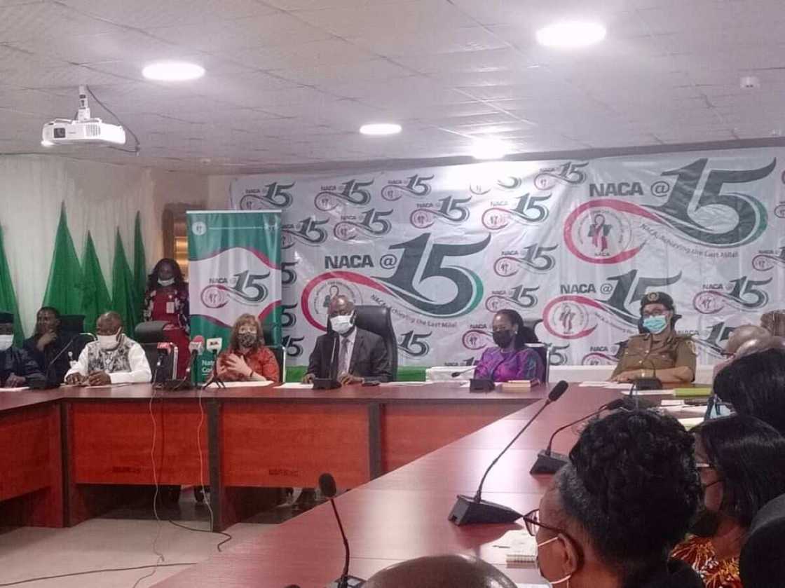 NACA Presentation NACA Presentation