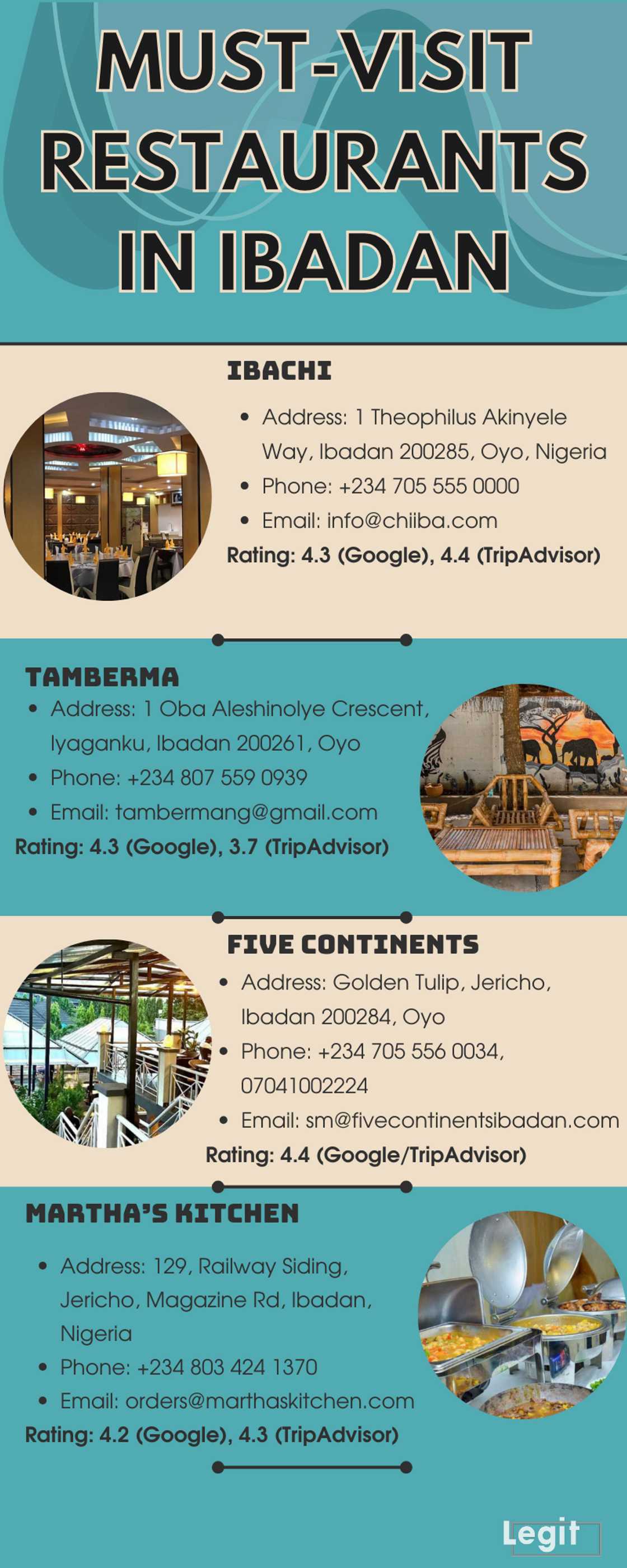 Must-visit restaurants in Ibadan Must-visit restaurants in Ibadan