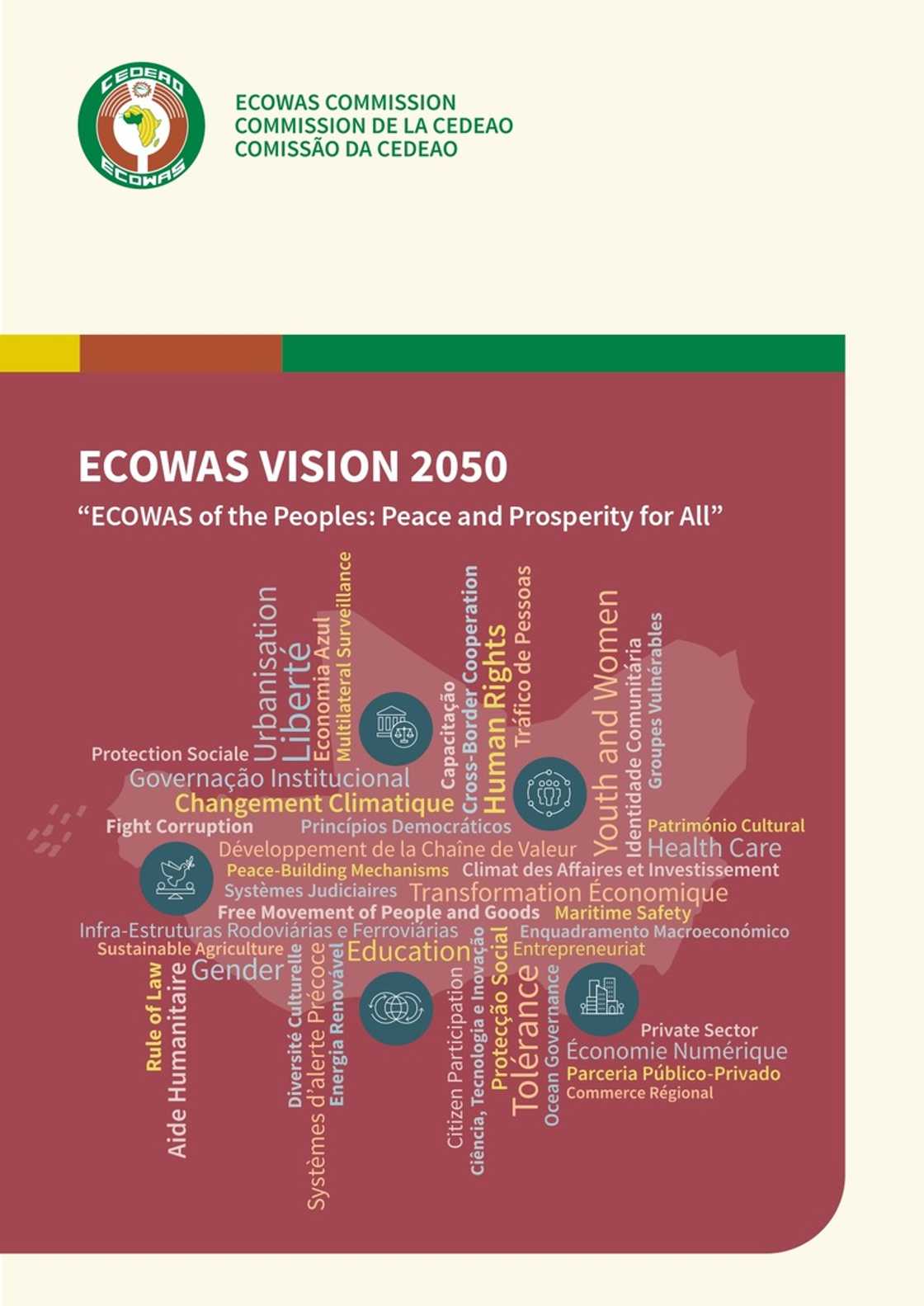 ECOWAS development plan and its vision before 20250