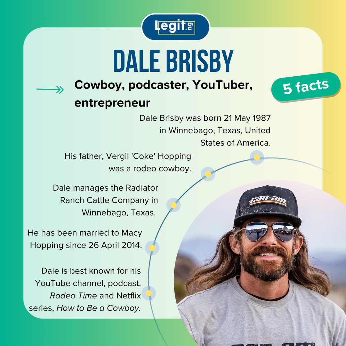 Five facts about Dale Brisby.