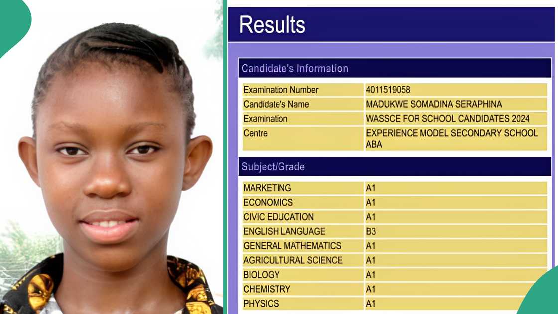 Girl who passed WAEC with A1 in eight subjects.