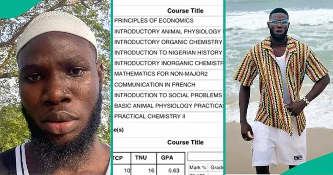 FUNAAB student who 'carried the whole semester' displays his result. FUNAAB student who 'carried the whole semester' displays his result.