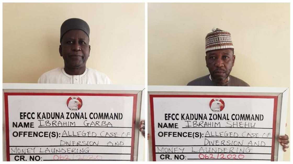 ABU Zaria, Vice-chancellor, Bursar, N1 billion money laundering, fraud, theft ABU Zaria, Vice-chancellor, Bursar, N1 billion money laundering, fraud, theft