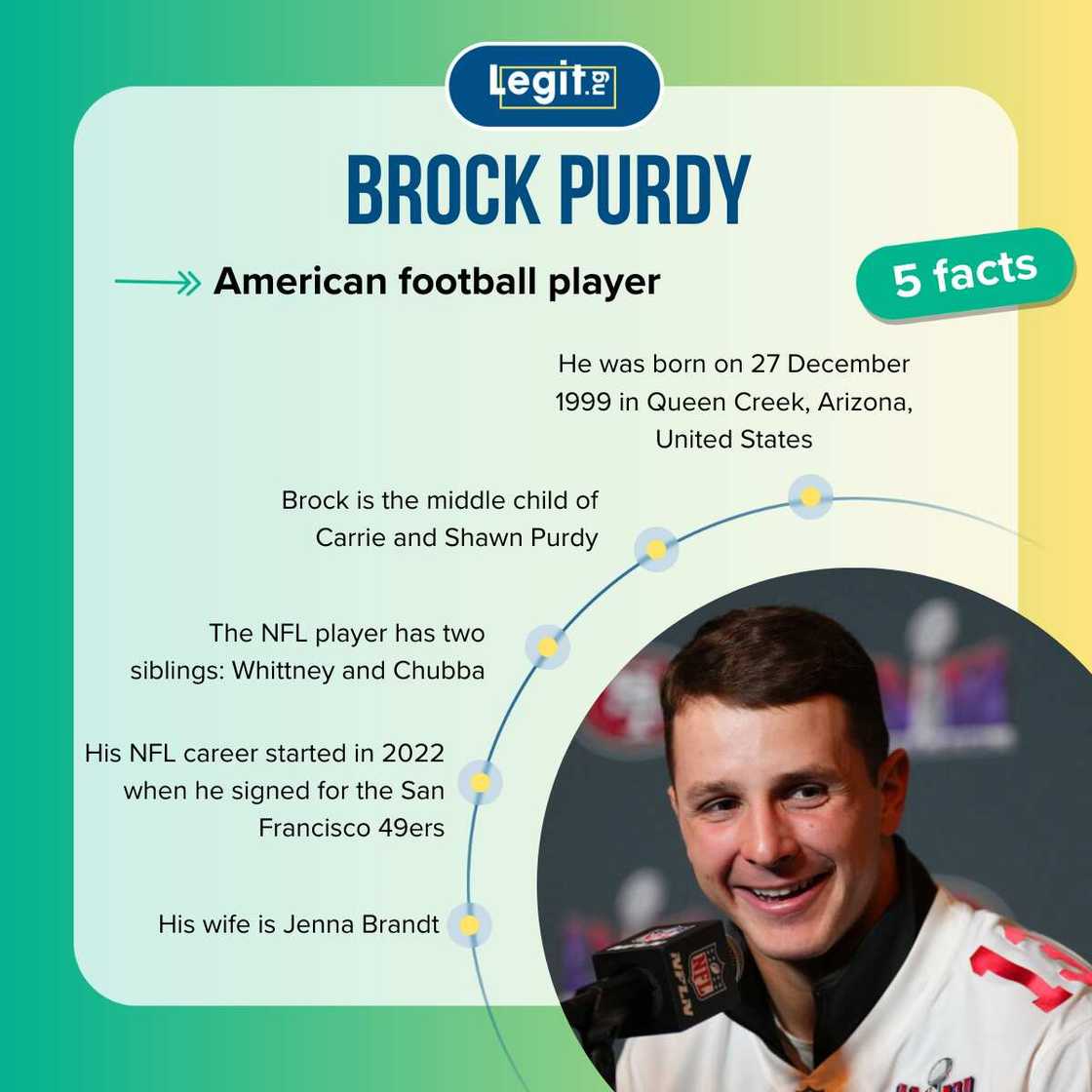 Five facts about Brock Purdy Five facts about Brock Purdy