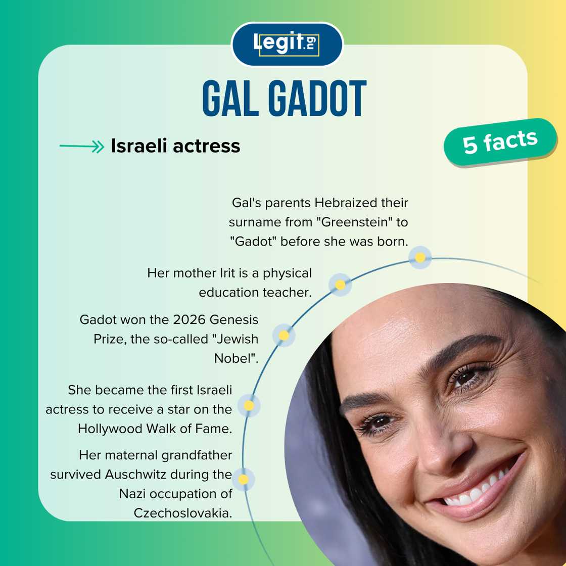 Five facts about Gald Gadot Five facts about Gald Gadot