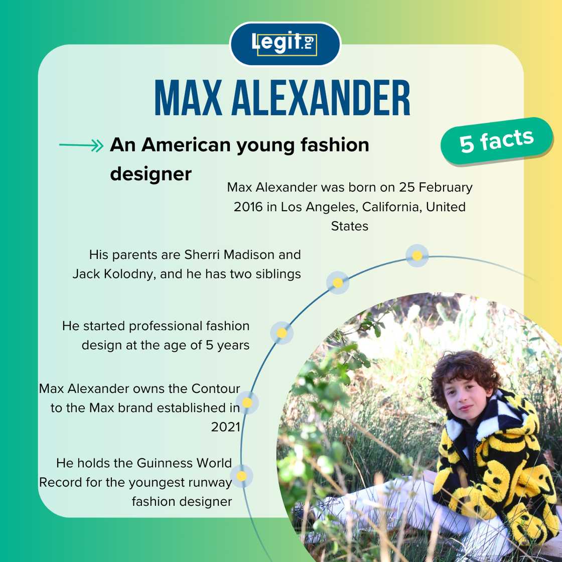 Five facts about Max Alexander Five facts about Max Alexander