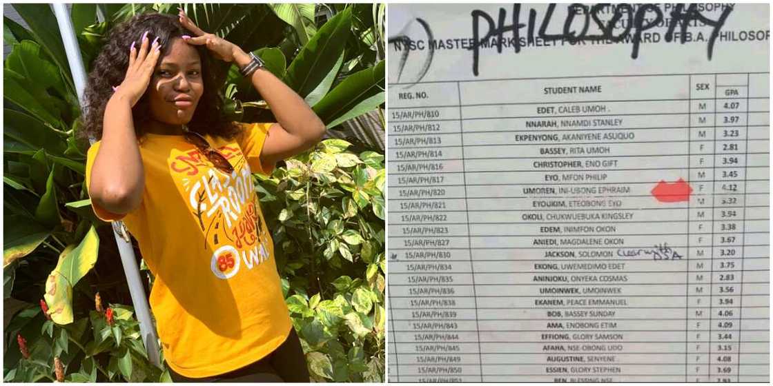 Slain Akwa Ibom Job-Seeker among Class Best Students as Results of Her Graduating Set Emerges Slain Akwa Ibom Job-Seeker among Class Best Students as Results of Her Graduating Set Emerges