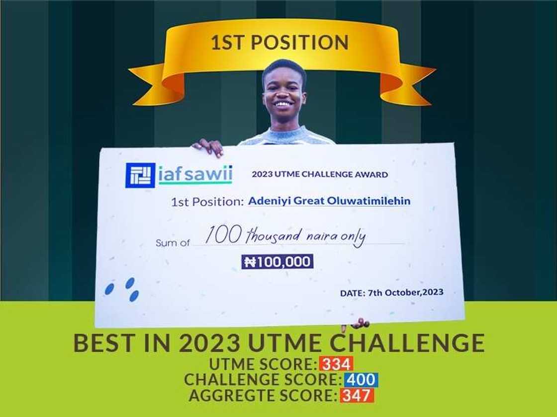 TestDriller Celebrates Kamsiyochukwu and other Outstanding 2023 UTME Candidates