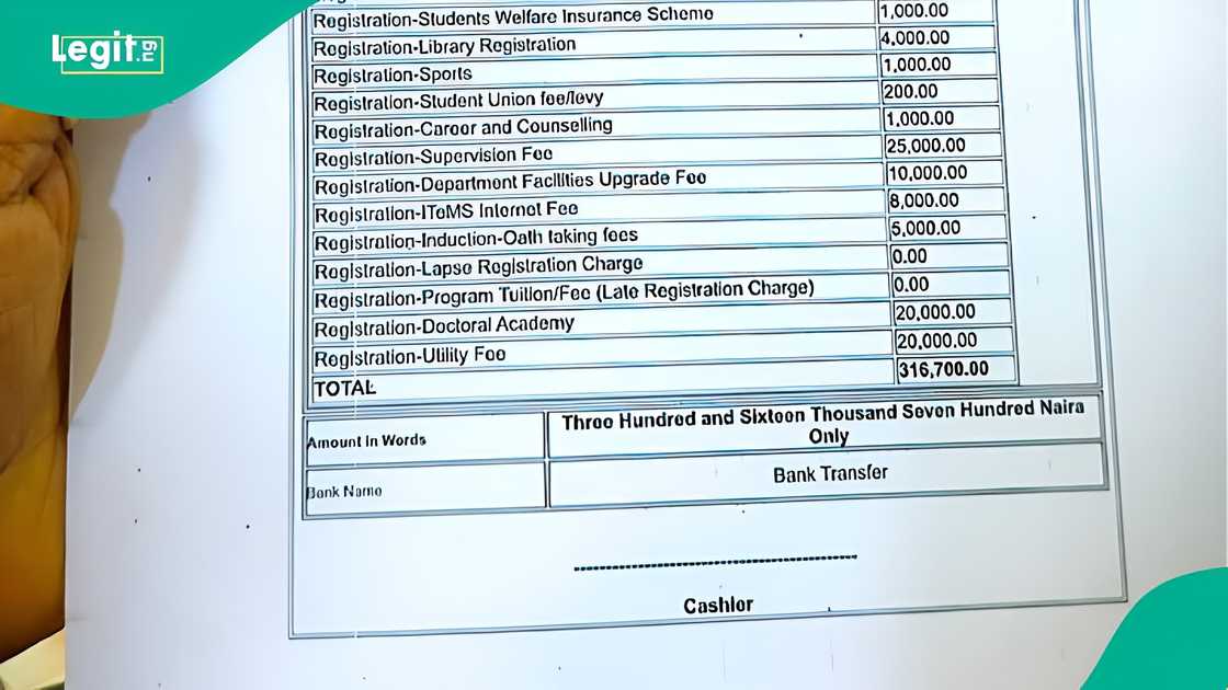 University of Ibadan student shows total school fees she paid for her PhD University of Ibadan student shows total school fees she paid for her PhD