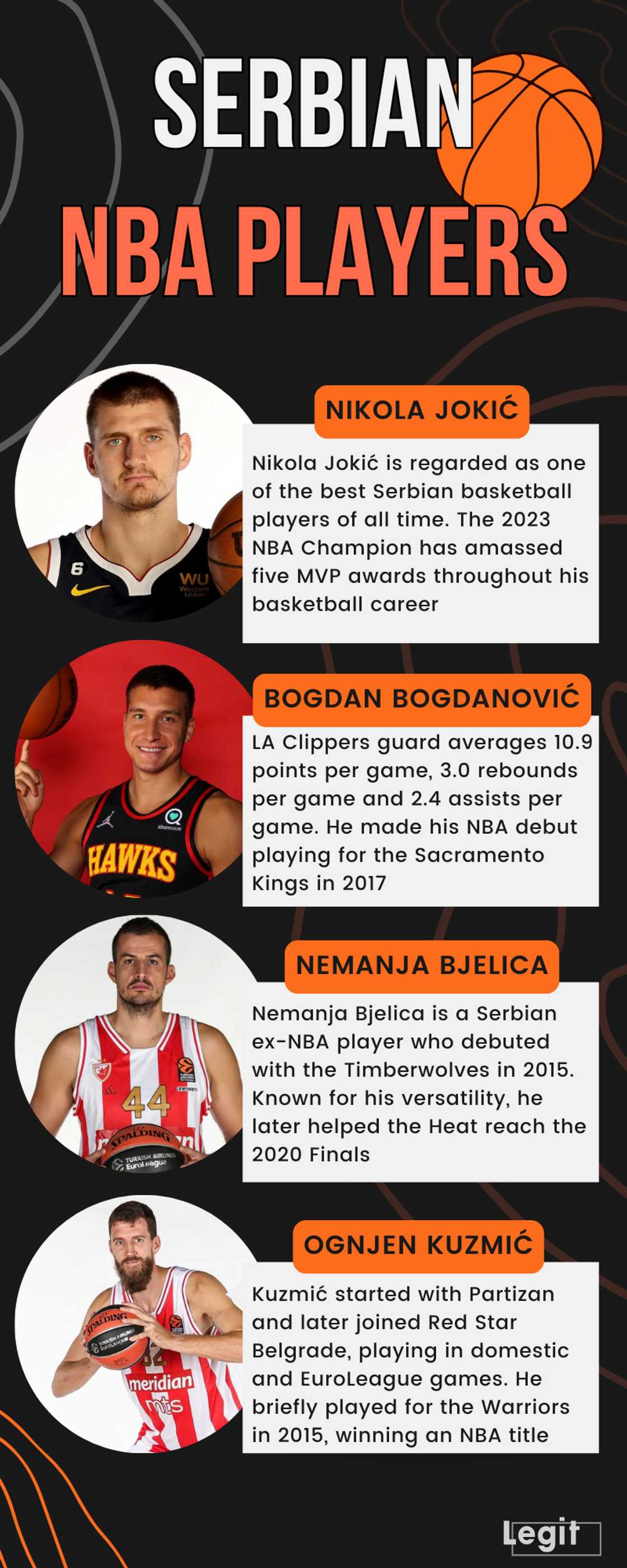 Serbian NBA players
