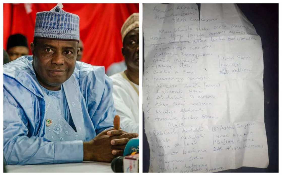 Jerin sunayen mutum 19 da Yan bindiga suka aike wasikar neman kudin fansansu N20m Jerin sunayen mutum 19 da Yan bindiga suka aike wasikar neman kudin fansansu N20m