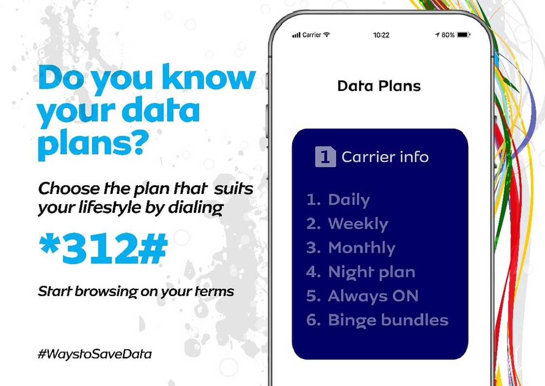 Data plans on 9mobile