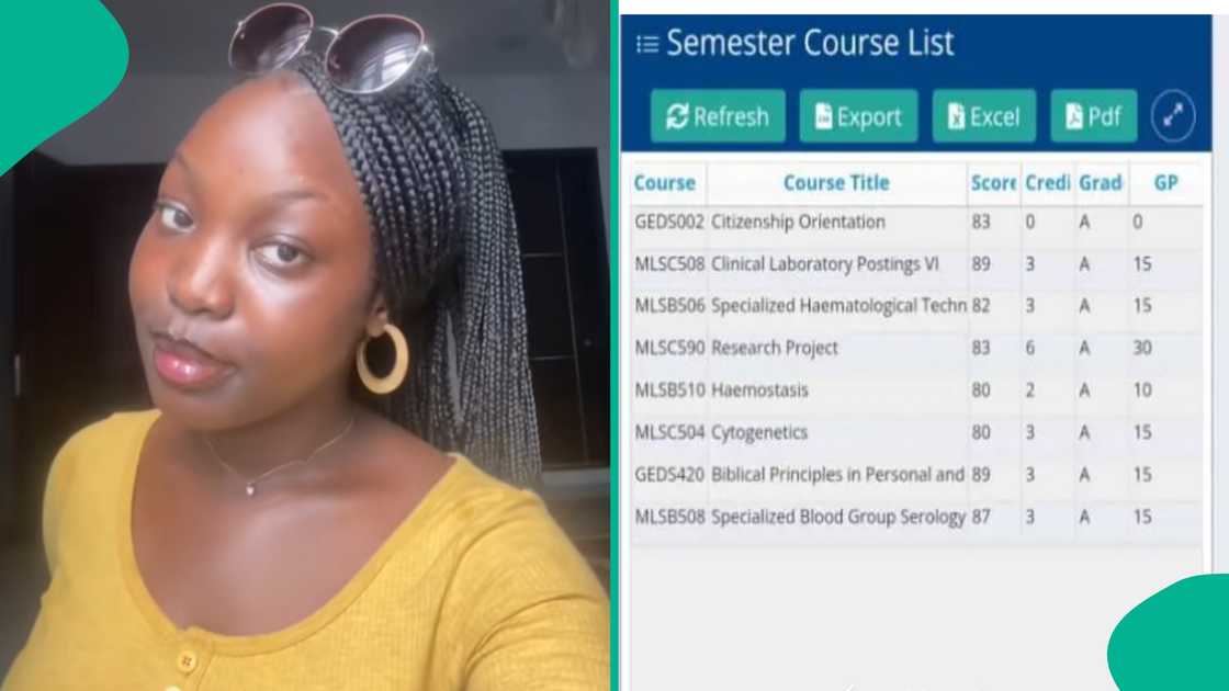 Lady who did well in her examination after Hallelujah Challenge. Lady who did well in her examination after Hallelujah Challenge.