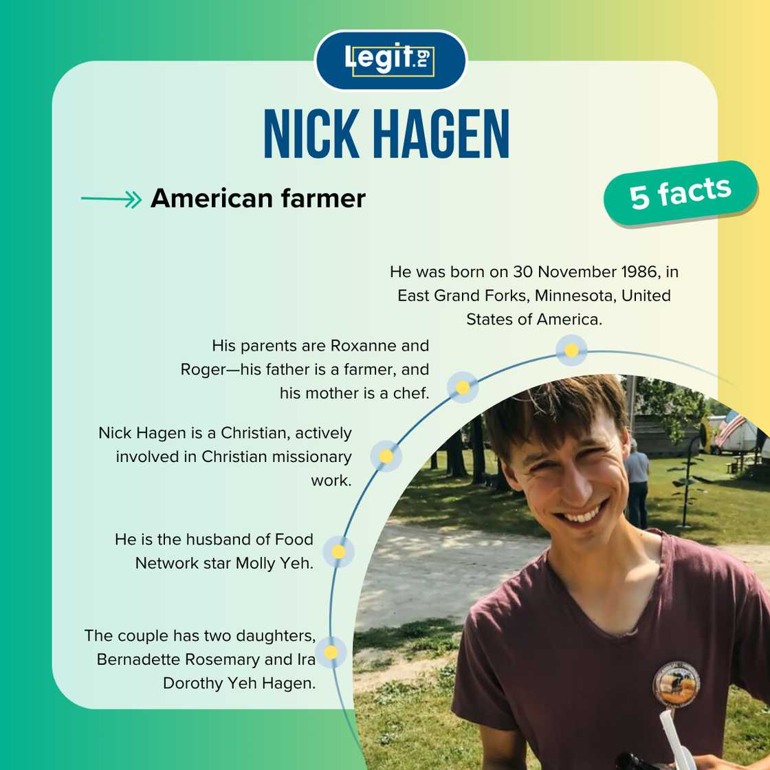 Five facts about Nick Hagen Five facts about Nick Hagen