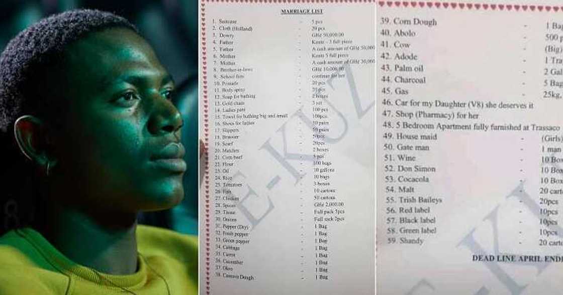 Man shares bride price list