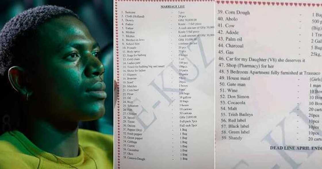 Man shares bride price list Man shares bride price list