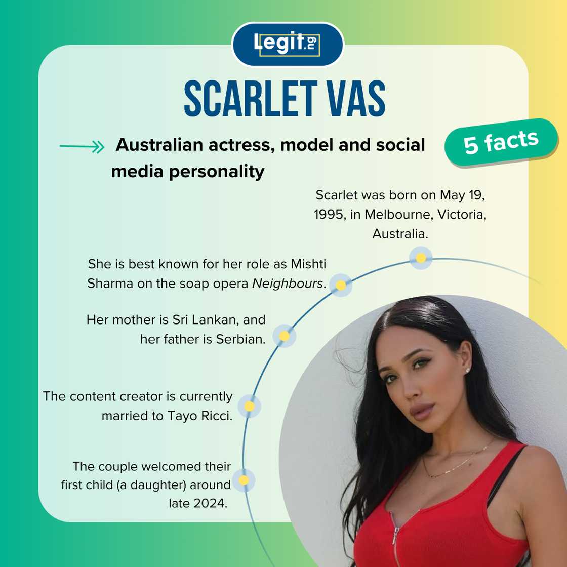 Five facts about Scarlet Vas