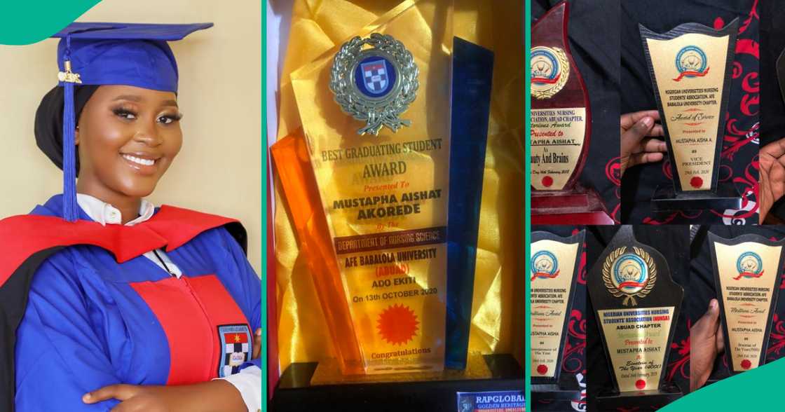 First class graduate/University education First class graduate/University education