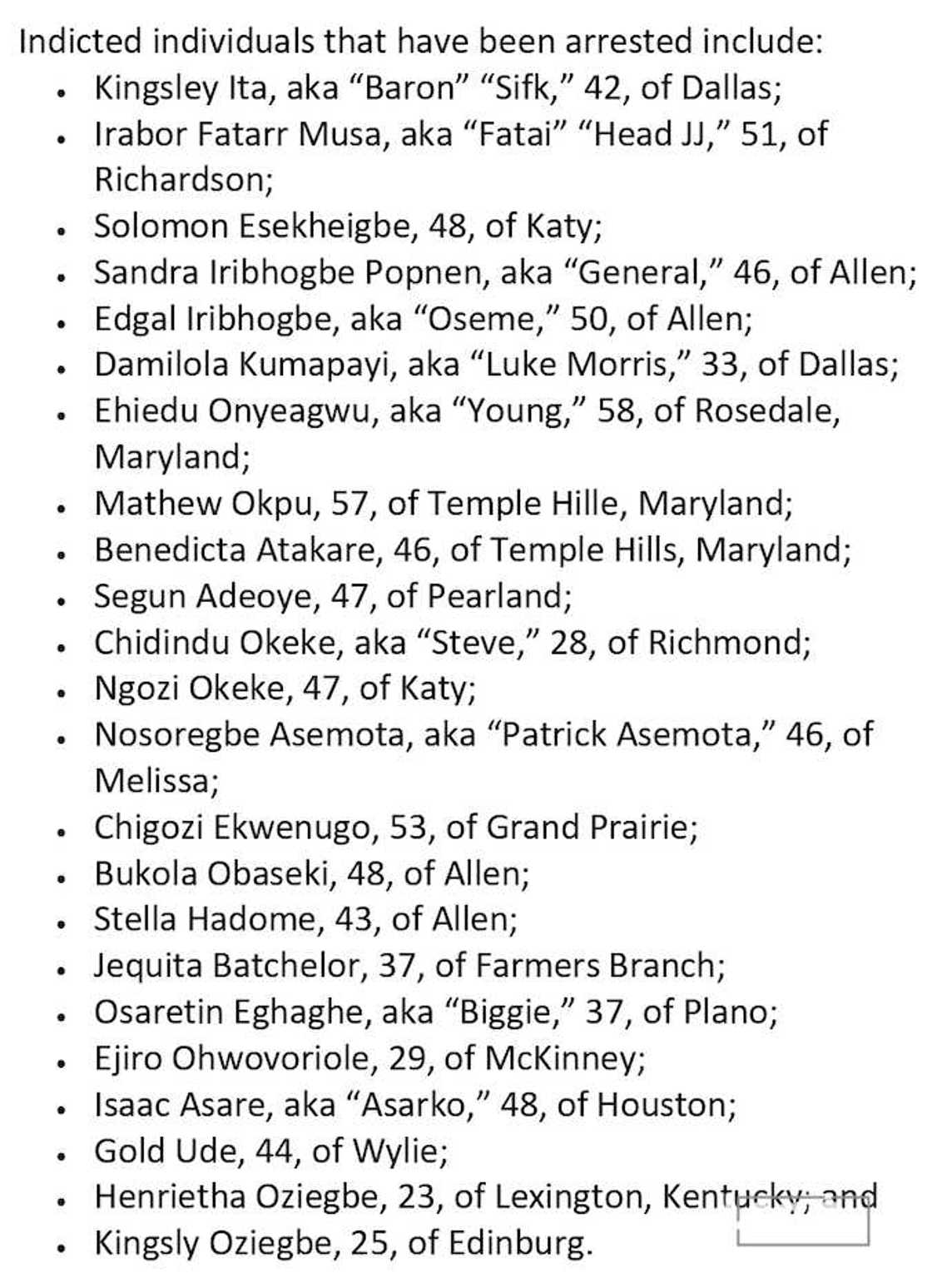 23 names indicted (full list)