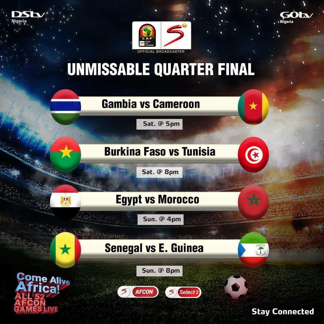 4 Players to Lookout for at the AFCON Quarter-Final Stage 4 Players to Lookout for at the AFCON Quarter-Final Stage