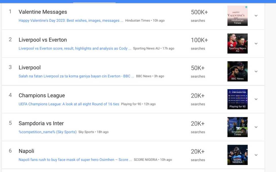 Valentine message Nigeria Valentine message Nigeria