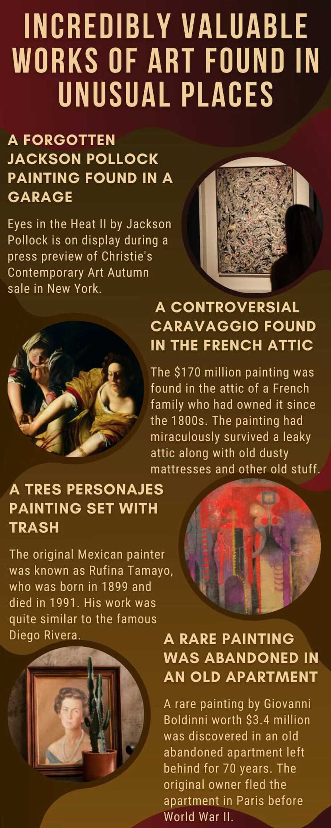 Incredibly valuable works of art Incredibly valuable works of art