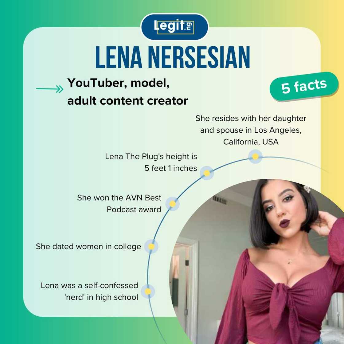 Lena Nersesian (Lena The Plug)’s biography Lena Nersesian (Lena The Plug)’s biography