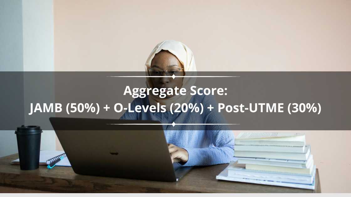 The Aggregate score for the Federal University Lafia of Nasarawa State