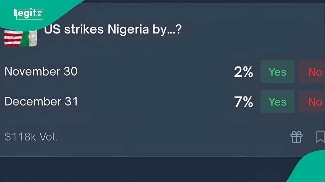 Man proves he won bet on US strike in Nigeria Man proves he won bet on US strike in Nigeria