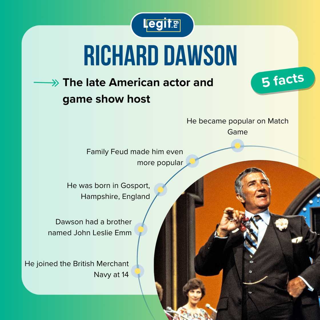 Top 5 facts about Richard Dawson Top 5 facts about Richard Dawson