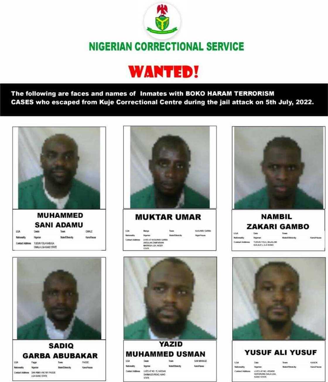 Kuje Prison escapees/Boko Haram members Kuje Prison escapees/Boko Haram members