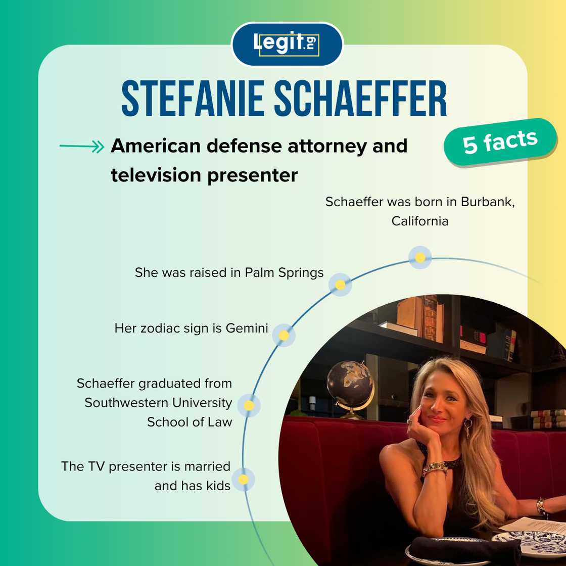 Top 5 facts about Stefani Schaefer. Top 5 facts about Stefani Schaefer.