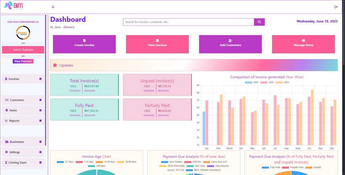 Afri Invoice Prepares to Lead Digital Revolution Ahead of Critical 2025 FIRS Compliance Deadline Afri Invoice Prepares to Lead Digital Revolution Ahead of Critical 2025 FIRS Compliance Deadline