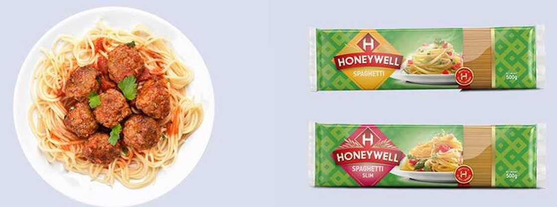 5 key Takeaways from Honeywell’s 2021 Financial Year Results