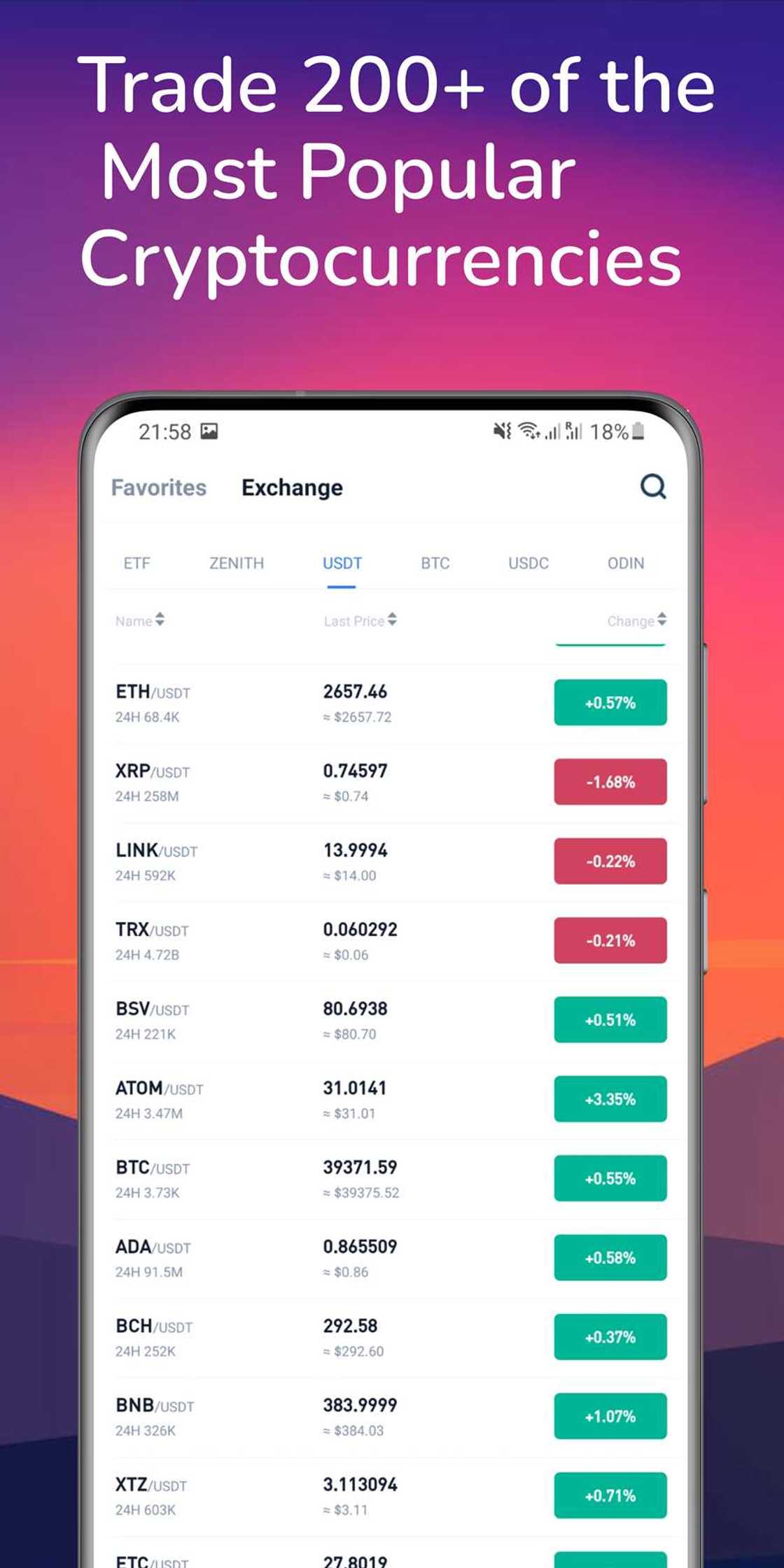 Zenith Chain Launches Centralized Exchange to Create Extensive Usage Options